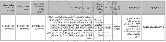 مناقصه عمومی یک مرحله ای حفاظت و نگهبانی از تأسیسات، امکانات و اماکن موسسه تحقیقات جنگلها و مراتع کشور