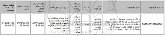 مناقصه عمومی همزمان با ارزیابی (فشرده) یک مرحله ای عملیات وصول مطالبات آب بهاء و انشعابات آب و فاضلاب قطع و وصل انشعابات آب بدهکاران آب بها ، تعهدات انشعاب ، 