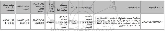 مناقصه عمومی همزمان با ارزیابی (فشرده) دو مرحله ای خرید کولر گازی دومنظوره سرمایش و گرمایش (اسپلیت)  برای تعدادی از مدارس سطح استان خراسان جنوبی 