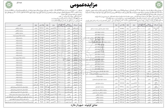 مزایده مزایده فروش املاک و مستغلات کاربری تجاری و زمین 