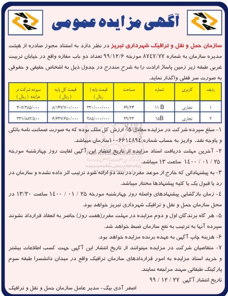 مزایده تعداد دو باب مغازه 