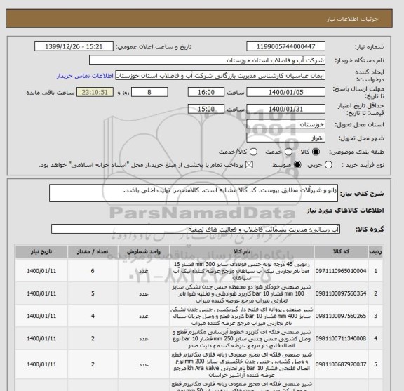 استعلام زانو و شیرآلات مطابق پیوست. کد کالا مشابه است. کالامنحصرا تولیدداخلی باشد.
