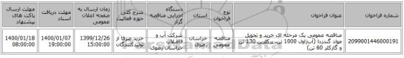 مناقصه عمومی یک مرحله ای خرید و تحویل مواد گندزدا (آب‌ژاول 1000 تن، پرکلرین 130 تن و گازکلر 60 تن)