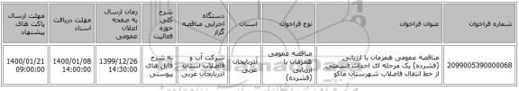 مناقصه عمومی همزمان با ارزیابی (فشرده) یک مرحله ای احداث قسمتی از خط انتقال فاضلاب شهرستان ماکو