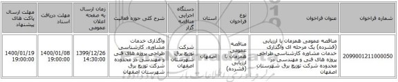 مناقصه عمومی همزمان با ارزیابی (فشرده) یک مرحله ای واگذاری خدمات مشاوره کارشناسی طراحی پروژه های فنی و مهندسی در محدوده شرکت توزیع برق شهرستان اصفهان