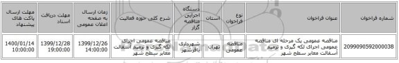 مناقصه عمومی یک مرحله ای مناقصه عمومی اجرای لکه گیری و ترمیم آسفالت معابر سطح شهر