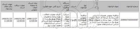 مناقصه عمومی همزمان با ارزیابی (فشرده) یک مرحله ای اجرای عملیات اتفاقات ، بهره برداری و تعمیرات شبکه توزیع برق  در  شهرستان زرین دست بر اساس استانداردهای مصوب