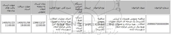 مناقصه عمومی همزمان با ارزیابی (فشرده) یک مرحله ای اجرای عملیات اتفاقات ، بهره برداری و تعمیرات شبکه توزیع برق  در بخش مرکزی-صغاد شهرستان آباده