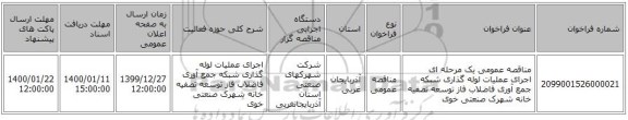 مناقصه عمومی یک مرحله ای اجرای عملیات لوله گذاری شبکه جمع آوری فاضلاب فاز توسعه تصفیه خانه شهرک صنعتی خوی