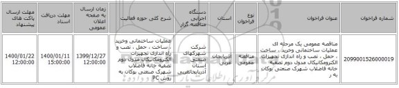 مناقصه عمومی یک مرحله ای عملیات ساختمانی وخرید ، ساخت ، حمل ، نصب و راه اندازی تجهیزات الکترومکانیکال مدول دوم تصفیه خانه فاضلاب شهرک صنعتی بوکان به ر