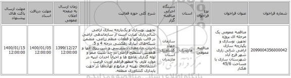 مناقصه عمومی یک مرحله ای پروژه تجهیز، نوسازی و یکپارچه سازی اراضی شالی زاری شهر فرح آباد شهرستان ساری با مساحت 45/6 هکتار