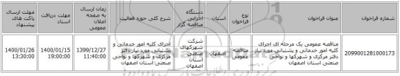 مناقصه عمومی یک مرحله ای اجرای کلیه امور خدماتی و پشتبانی مورد نیاز دفتر مرکزی و شهرکها و نواحی صنعتی استان اصفهان