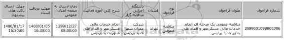 مناقصه عمومی یک مرحله ای انجام خدمات مالی مسکن‌مهر و اقدام ملی شهر جدید پردیس