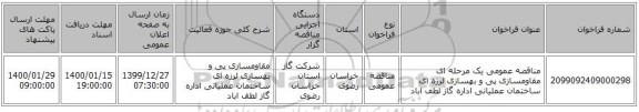 مناقصه عمومی یک مرحله ای مقاومسازی پی و بهسازی لرزه ای ساختمان عملیاتی اداره گاز لطف اباد