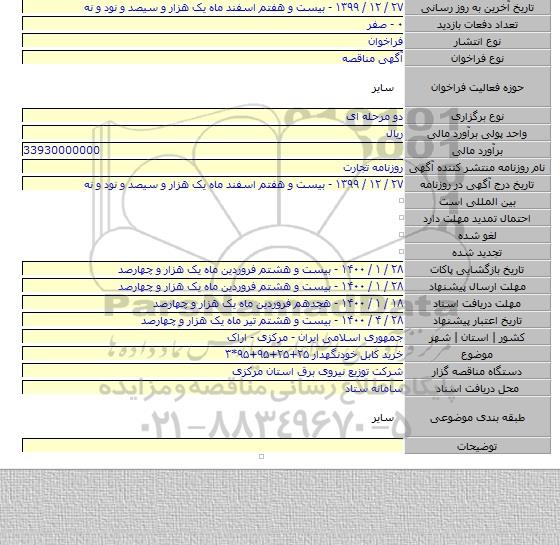 خرید کابل خودنگهدار ۲۵+۲۵+۹۵+۹۵*۳
