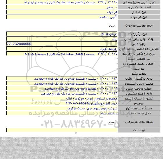 خرید کابل خودنگهدار ۲۵+۲۵+۷۰+۷۰*۳
