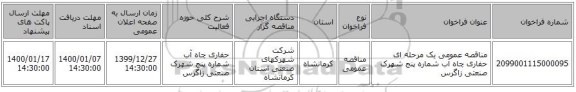 مناقصه عمومی یک مرحله ای حفاری چاه آب شماره پنج شهرک صنعتی زاگرس