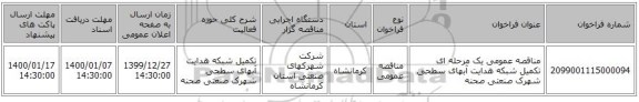 مناقصه عمومی یک مرحله ای تکمیل شبکه هدایت آبهای سطحی شهرک صنعتی صحنه
