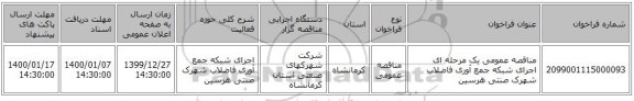 مناقصه عمومی یک مرحله ای اجرای شبکه جمع آوری فاضلاب شهرک صنتی هرسین