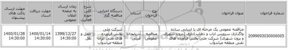 مناقصه عمومی یک مرحله ای با ارزیابی ساده واگذاری سرویس ایاب و ذهاب اداری (درون شهری و برون شهری) شرکت ملی پخش فرآورده های نفتی منطقه میاندوآب
