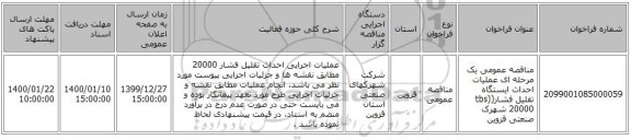 مناقصه عمومی یک مرحله ای عملیات احداث ایستگاه تقلیل فشار(tbs) 20000 شهرک صنعتی قزوین