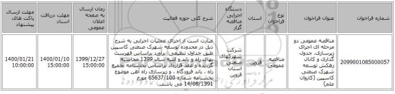 مناقصه عمومی دو مرحله ای اجرای زیرسازی، جدول گذاری و کانال زهکش توسعه شهرک صنعتی کاسپین (کاروان علم)