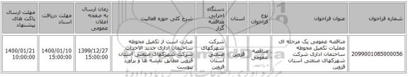 مناقصه عمومی یک مرحله ای عملیات تکمیل محوطه ساختمان اداری شرکت شهرکهای صنعتی استان قزوین