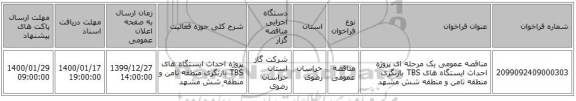 مناقصه عمومی یک مرحله ای پروژه احداث ایستگاه های TBS بازنگری منطقه ثامن و منطقه شش مشهد