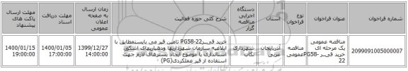 مناقصه عمومی یک مرحله ای خرید قیــر PG58-22