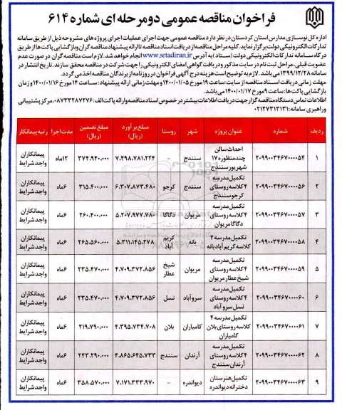 فراخوان مناقصه, مناقصه عمومی احداث سالن چند منظوره 