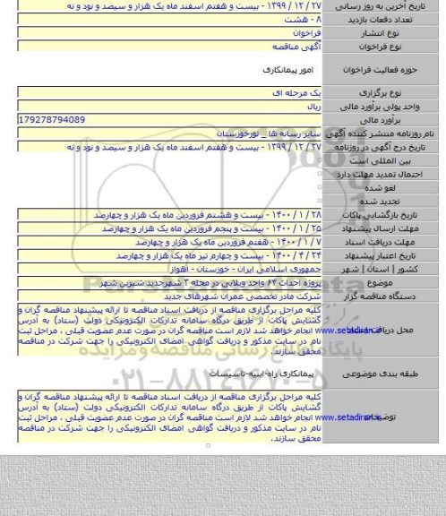 پروژه احداث ۶۴ واحد ویلایی در محله ۳ شهرجدید شیرین شهر