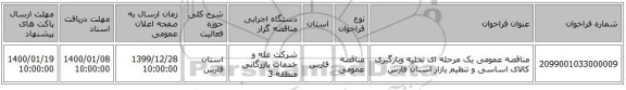 مناقصه عمومی یک مرحله ای تخلیه وبارگیری کالای اساسی و تنظیم یازار استان فارس