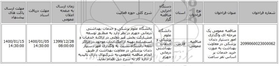 مناقصه عمومی یک مرحله ای  واگذاری  امور دستیار دندان پزشکی در معاونت بهداشت به صورت خرید خدمات بر اساس نفر ساعت 