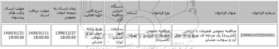 مناقصه عمومی همزمان با ارزیابی (فشرده) یک مرحله ای توزیع یارانه حمل آرد و سوخت عشایر