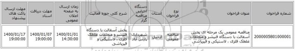 مناقصه عمومی یک مرحله ای پخش آسفالت با دستگاه فنیشر و متعلقات غلطک فلزی ، لاستیکی و قیرپاشی