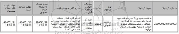 مناقصه عمومی یک مرحله ای خرید خدمات تخصصی مراکز اورژانس اجتماعی شهرستانهای محلات - خنداب و زرندیه بهزیستی استان مرکزی