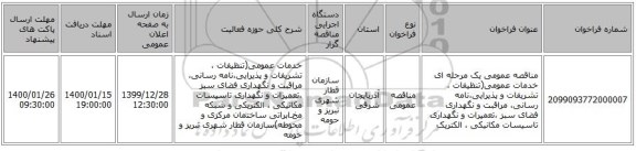 مناقصه عمومی یک مرحله ای خدمات عمومی‏(تنظیفات ، تشریفات و پذیرایی،نامه رسانی، مراقبت و نگهداری فضای سبز ،تعمیرات و نگهداری ‏تاسیسات مکانیکی ، ‏الکتریک