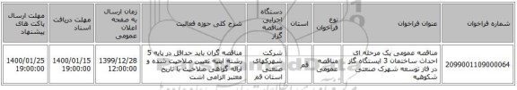 مناقصه عمومی یک مرحله ای احداث ساختمان 3 ایستگاه گاز در فاز توسعه شهرک صنعتی شکوهیه