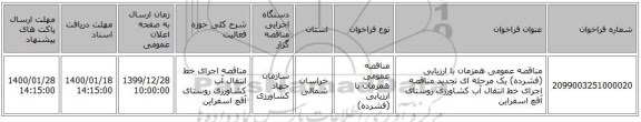 مناقصه عمومی همزمان با ارزیابی (فشرده) یک مرحله ای  تجدید مناقصه  اجرای خط انتقال آب کشاورزی روستای آقچ اسفراین