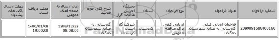 فراخوان ارزیابی کیفی گازرسانی به صنایع شهرستان دهگلان