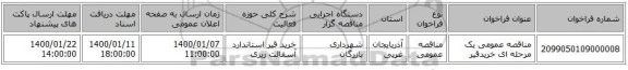 مناقصه عمومی یک مرحله ای خریدقیر 