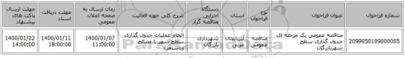 مناقصه عمومی یک مرحله ای جدول گذاری سطح شهربازرگان