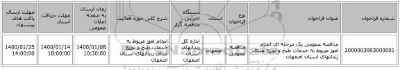 مناقصه عمومی یک مرحله ای انجام امور مربوط به خدمات طبخ و توزیع غذای زندانهای استان اصفهان