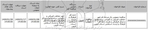 مناقصه عمومی یک مرحله ای امور حفاظت فیزیکی و نگهبانی ساختمانها و مراکز فرهنگی و هنری اداره کل فرهنگ و ارشاد اسلامی استان قزوین