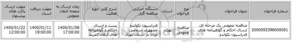 مناقصه عمومی یک مرحله ای ارسال احکام و گواهینامه های فدراسیون تکواندو