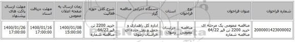 مناقصه عمومی یک مرحله ای خرید 2200 تن قیر 64/22 مناقصه شماره