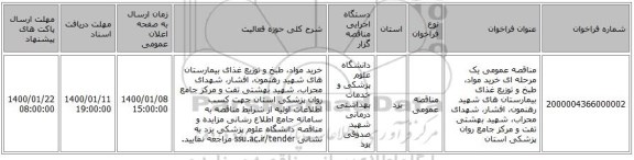 مناقصه عمومی یک مرحله ای خرید مواد، طبخ و توزیع غذای بیمارستان های شهید رهنمون، افشار، شهدای محراب، شهید بهشتی تفت و مرکز جامع روان پزشکی استان 