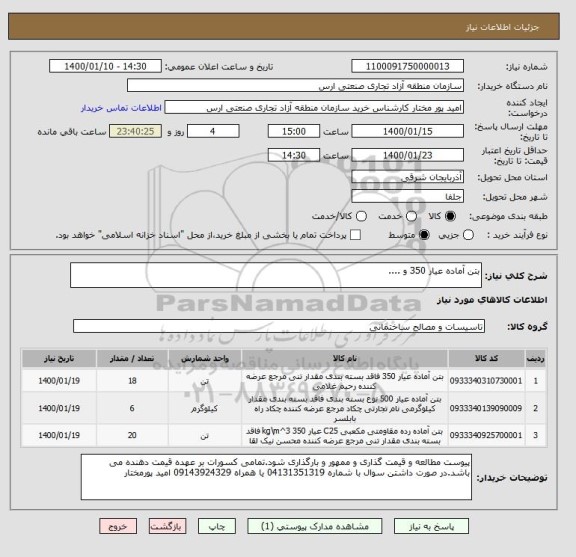 استعلام بتن آماده عیار 350 و ....