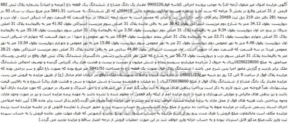 مزایده فروش از ششدانگ یک قطعه باغ