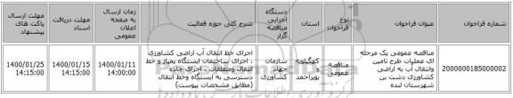 مناقصه عمومی یک مرحله ای عملیات طرح تامین وانتقال آب به اراضی کشاورزی دشت بن شهرستان لنده